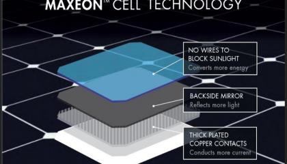 Maxceon cell technologie